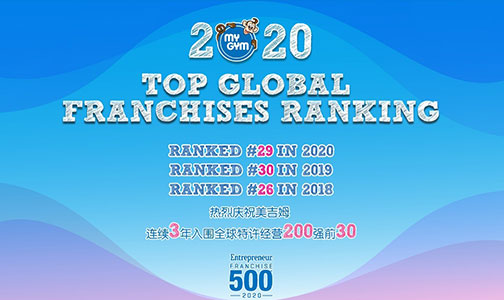 美吉姆荣登2020年度全球特许经营200强，连续3年入围前30