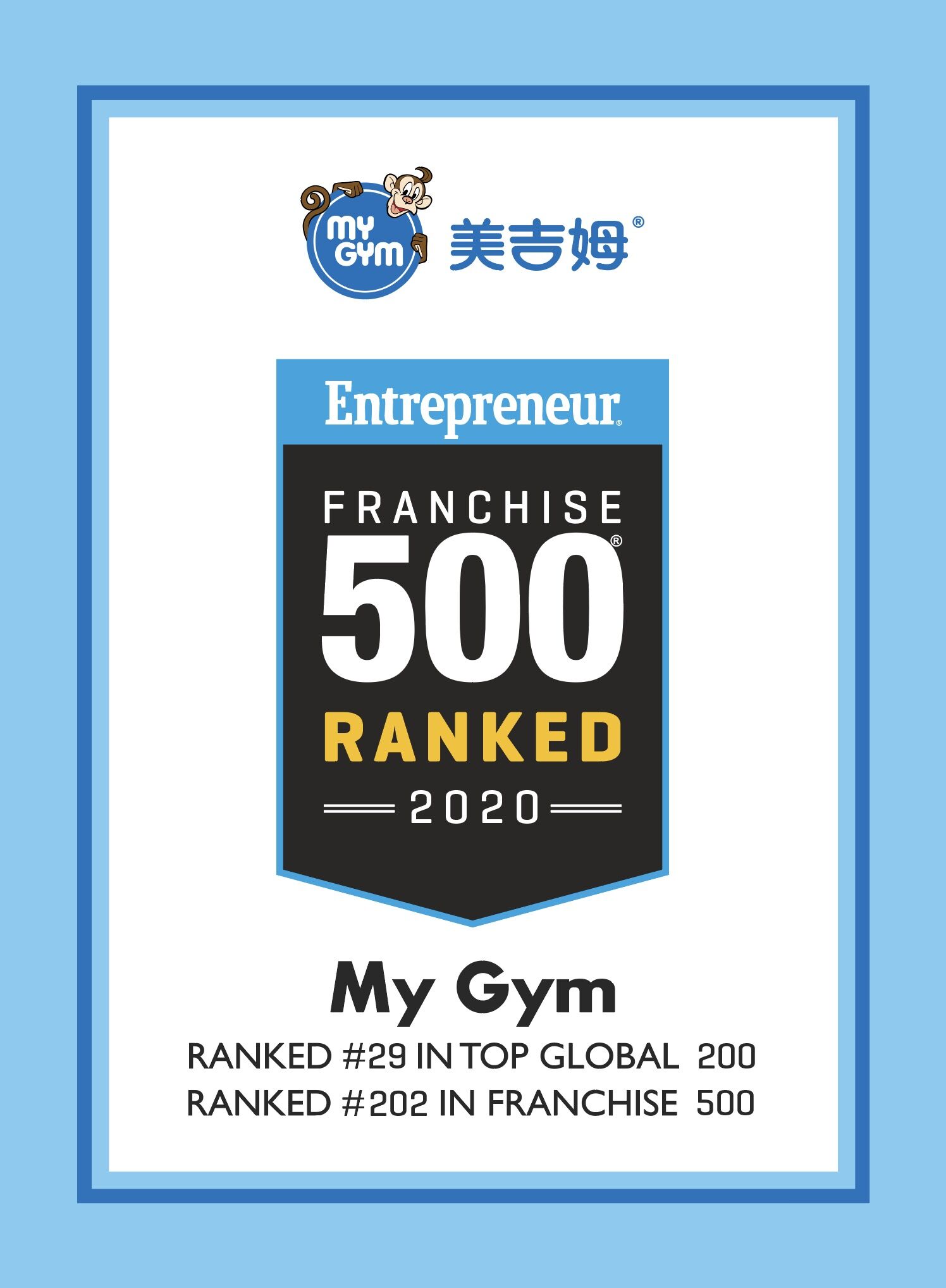 Top Global 200 & Franchise 500